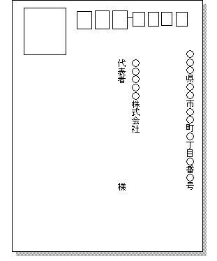 はがき表面の書き方