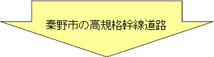 秦野市の高規格幹線道路