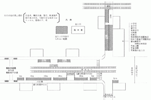 第7条の1と第7条の4　図示