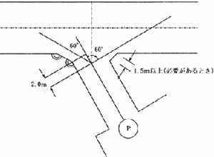 第7条の6　図示