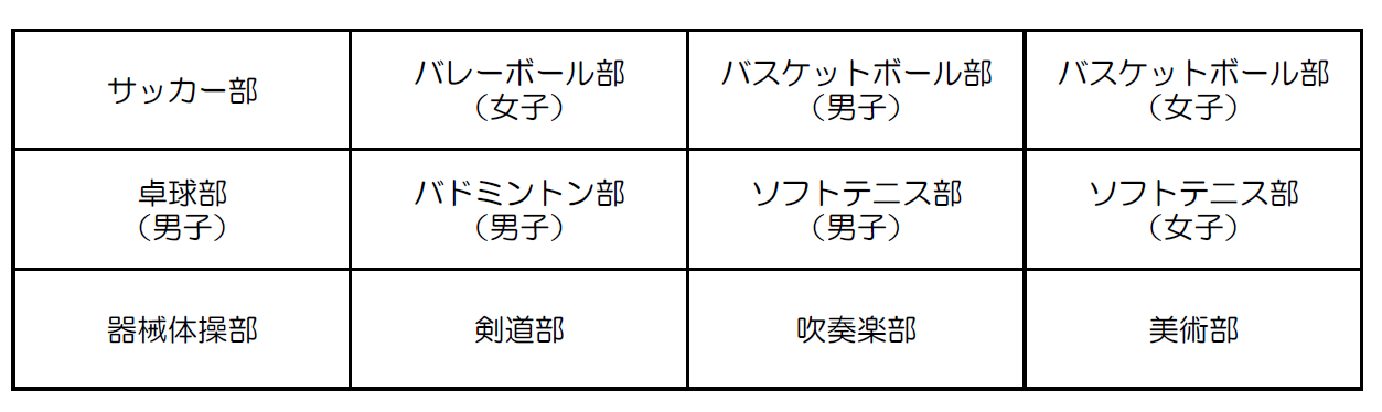 部活動
