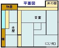 茶室の平面図