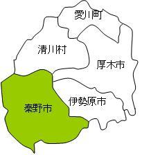 広域行政連絡会