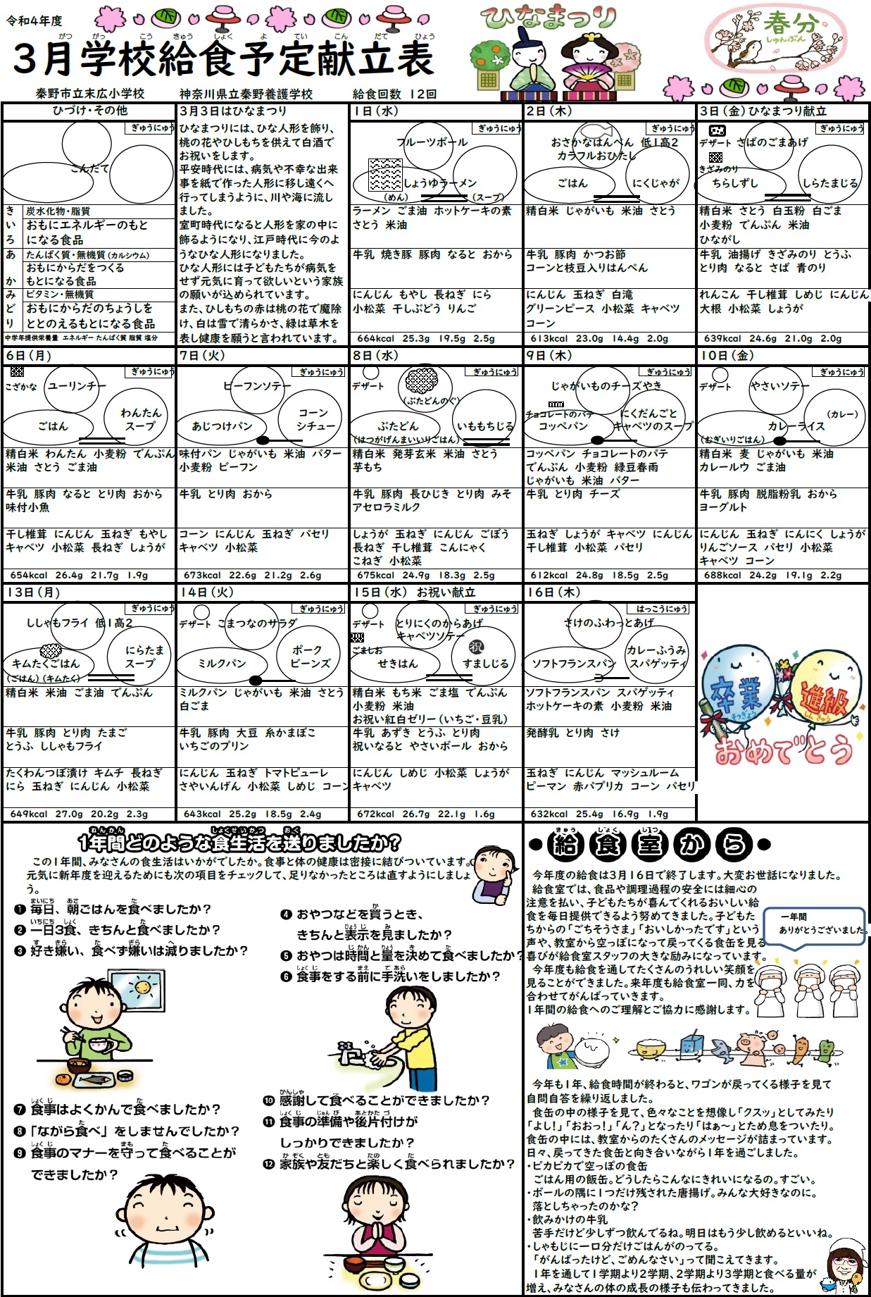 3月学校給食予定献立表