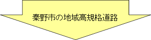 秦野市の地域高規格道路