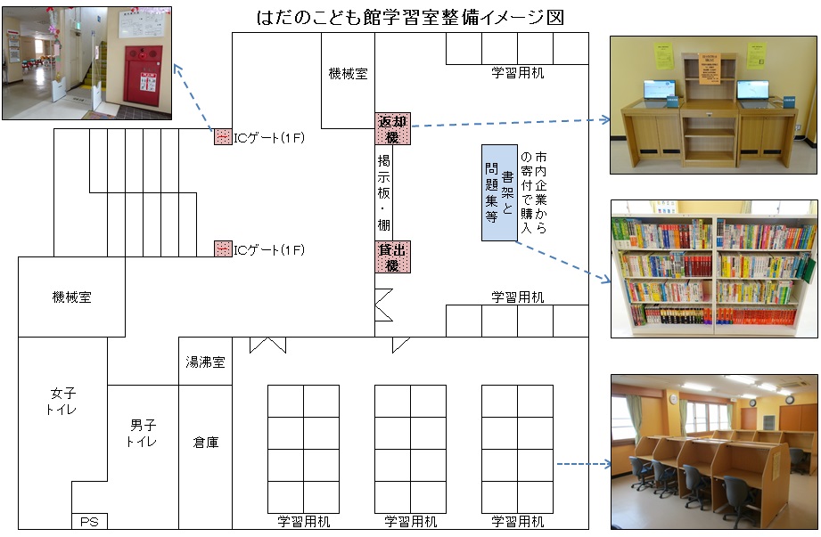 学習室イメージ