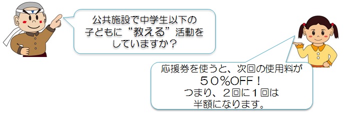 はだのっ子応援券