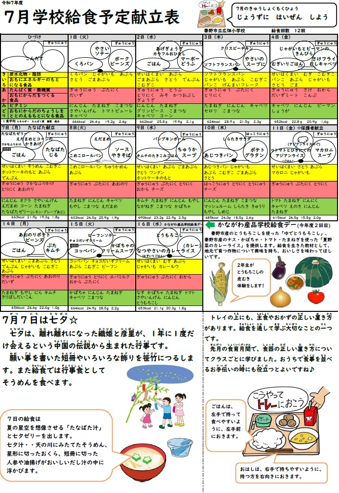 献立表７月