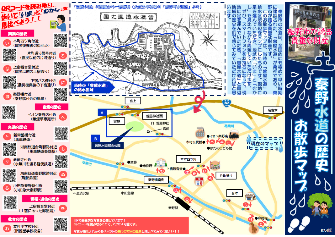 表面