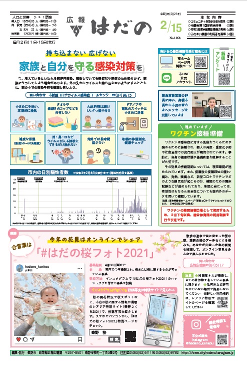 広報はだの2月15日号表紙