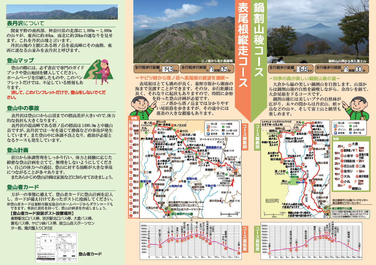 鍋割山稜コース・表尾根縦走コース