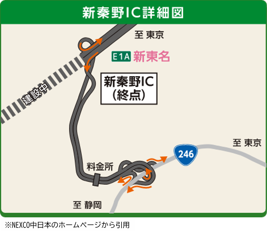 新秦野IC詳細詳細図（注：NEXCO中日本のホームページから引用）