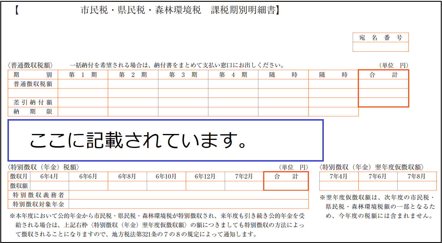 納税通知書の2枚目（課税期別明細書）