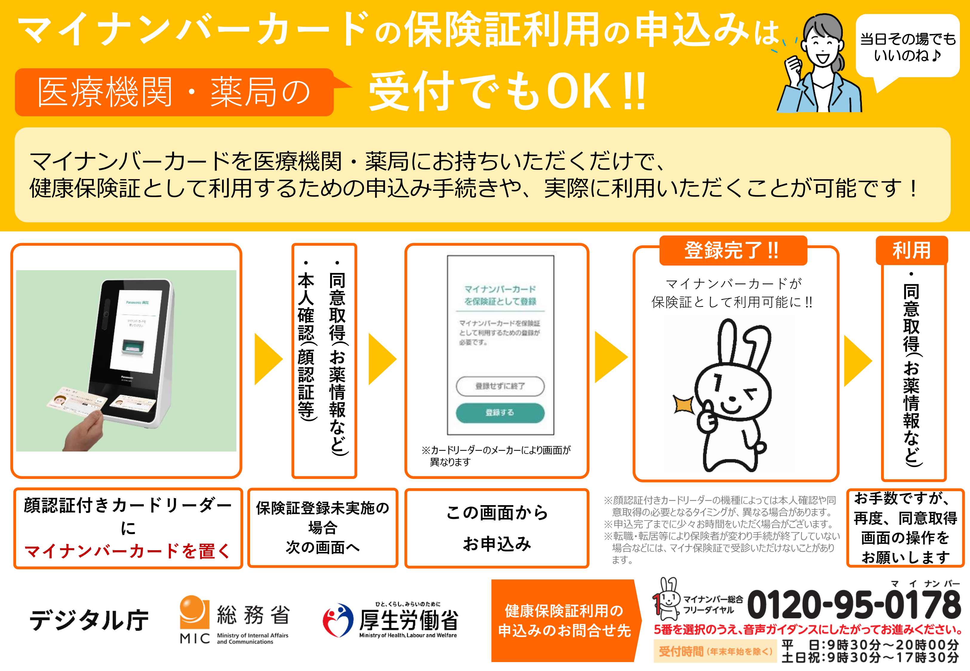 マイナンバーカードの保険証利用の申し込みは医療機関や薬局の受付でもOK