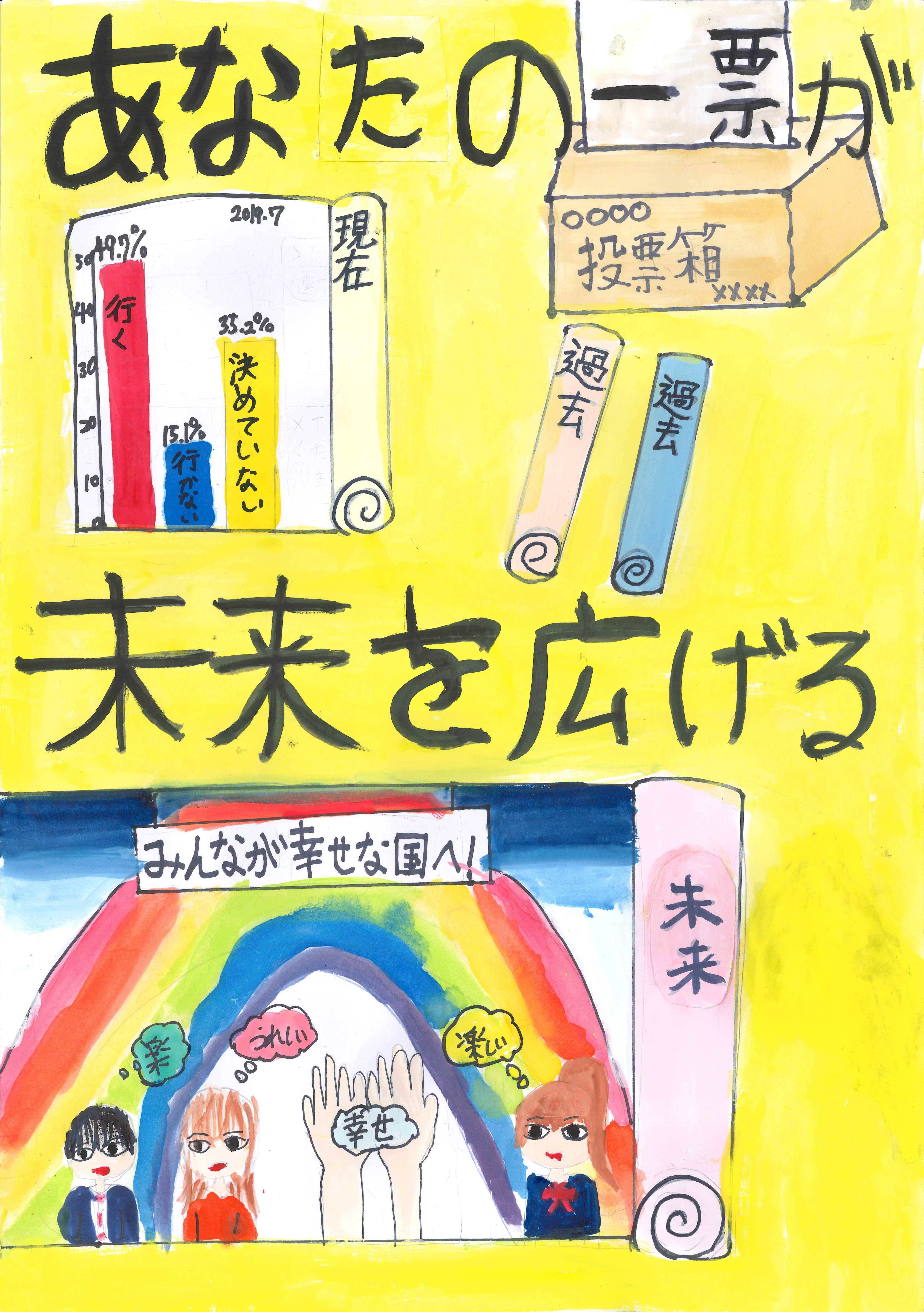 小学校の部　銅賞作品1