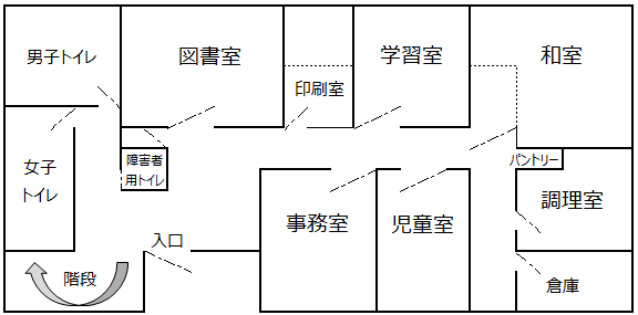 平面図1階