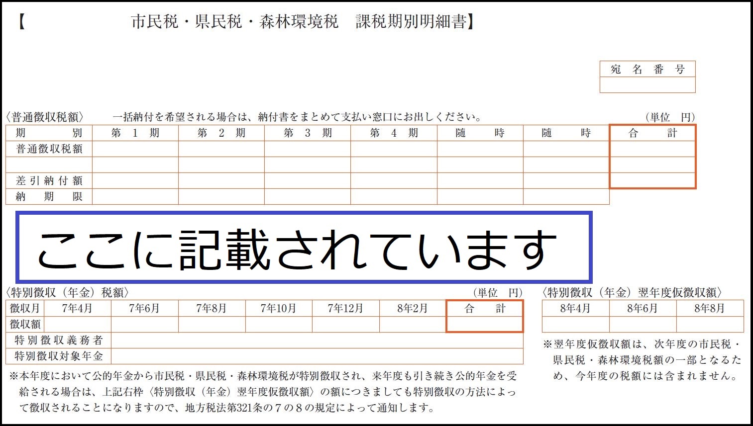納税通知書の2枚目（課税期別明細書）